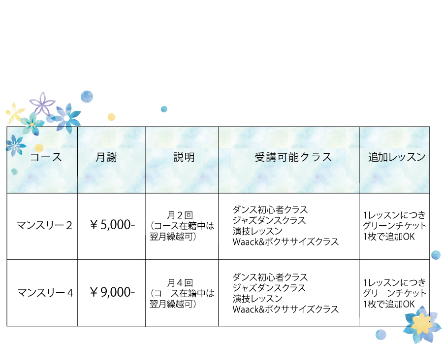 ダンス月謝表900-700